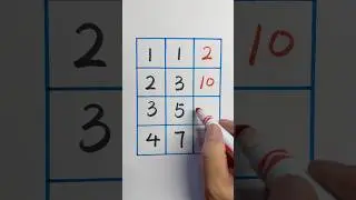 Math puzzle | Math riddles | Brain test