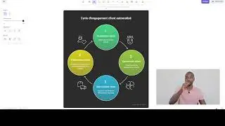 TROUVER DES CLIENTS ET AUTOMATISER VOTRE ACQUISITION CLIENT 1 ER PILIER DU CYCLE D&rsquo;ENGAGEMENT