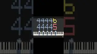 All of the 5 single-number digits in From 0 to 100000