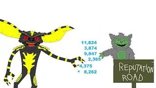 Accounting Trick And Why It Works - (Detecting Transposition Errors in Addition)