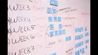 Increasing ISV productivity by building solution on top of Microsoft Azure tools