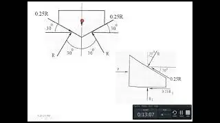 Wedge & Ladder Friction