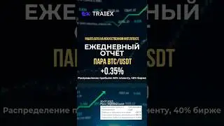 Утро начинается с хорошего 👍#tranding #инвестиции #ukraine #крипта2025 #криптовалюта #btc