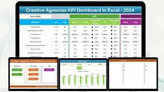 Creative Agencies KPI Dashboard in Excel