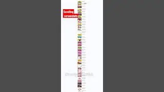 இவ்வளவு  பெரிய Screenshot? scrolling screenshots || Android mobile 12 #android #screenshot