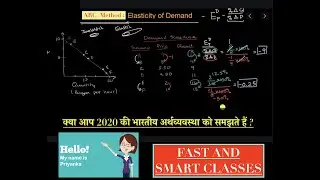 ARC Method - Elasticity of Demand | Micro-Economics | Real life examples [Hindi] #WithMe