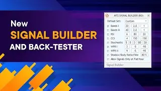 How To Create Powerful Binary / Forex Options Trading Signals - New Signal Builder & BackTester 2021
