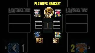 NBA PLAYOFFS BRACKET STANDINGS as of MAY 9, 2025 (US Time)  #nba #basketball #sports #playoffs