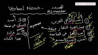 Arabic Language -Beginners and Intermediate Video 247- Practicing 102 Level /Verbal Noun 2