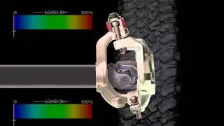 Dual Load Carrying Ball Joints - How It Works - For Jeep JK (Illustration) | RARE PARTS INC