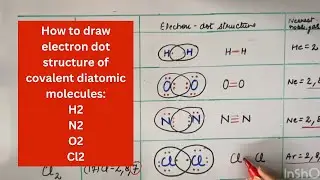 Electron dot structure: O2, N2, Cl2, H2: covalent diatomic molecules#class10 #carbonanditscompounds