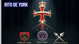 O Rito de York Desvendado: Dos Graus Simb&oacute;licos aos Cavaleiros Templ&aacute;rios