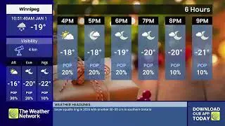 The Weather Network Local Forecast January 1st, 2026