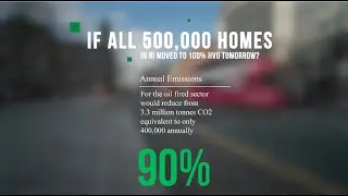 Replacing kerosene with HVO to reduce CO2 emissions