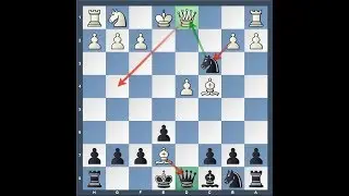 Chess Trap 32 (QGD Modern Variation)