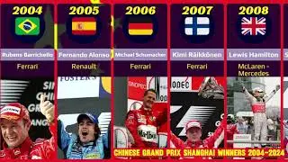 F1 Chinese GP SHANGHAI Winners 2004-2024