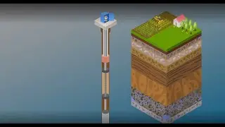 Learn how we were planning to monitor groundwater quality and levels