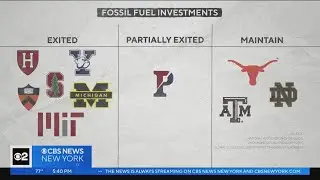 Exploring universities' ties to the oil and gas industry