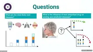 Utilising an Informatics consult to improve prescribing