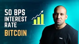 50 BPS Interest Rate By FED and Bitcoin Reaction