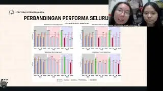 Presentasi Final Project UAS - Kelompok 20 - Analisis Sentimen Ulasan Film IMDB dengan Model SVM