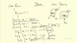 String handling - Session 20