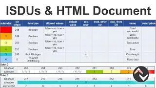 IO-Link & RFID Part 5—ISDU, Process Data, & HTML Doc