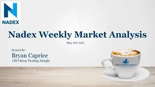 Nadex Weekly Market Analysis May 11