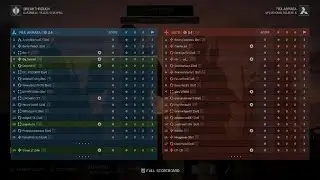 Battlefield 6_mow down 12 feed, 200 round magazine