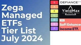Zega Managed ETFs July 2024 Tier List Defiance ETFs, YieldMax, SOFI $THTA