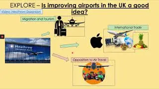 GCSE Changing Economic World 34: Transport in the UK (3)