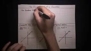 The Finite Limit of a Function