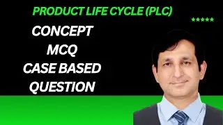 Product Life Cycle (PLC) | Strategic Management | CA Ram Ahuja