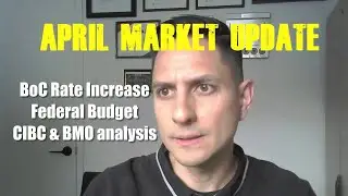April 2022 Market Update | INFLATION! | RATE INCREASE! | BUDGET BUST