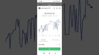 Bitcoin price check in coindcx account