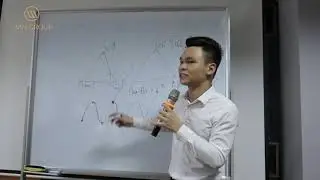 Văn H&oacute;a Doanh Nghiệp WinGroup
