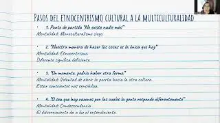 Adaptaci&oacute;n cultural