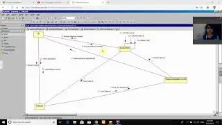 Collaboration Diagram for Employee Payroll Management System