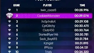2nd In 29.070 Sackboy A Big Adventure Challenge 5 Faster Blaster PS Tournament
