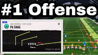 The Best Offense In College Football 25