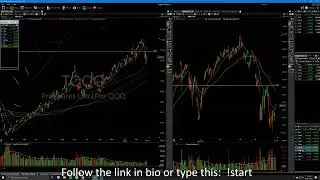 how to monitor existing & new theme  which stocks are making big moves, showing RS, have intriguing
