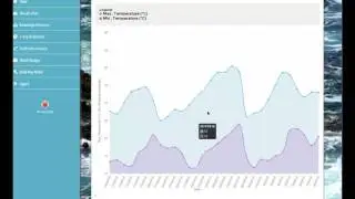 Пример применения интеллектуального анализа данных