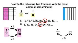Common Denominator