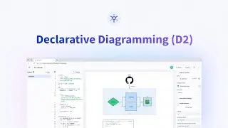 D2: A new diagramming language