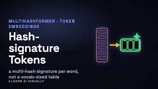 MultiHashFormer: hash-signature tokens replace the vocab-sized embedding table
