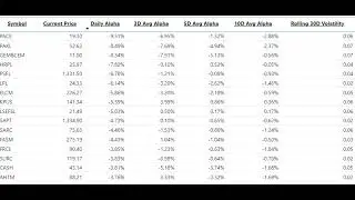KSE 100 Index update 12-4-2025