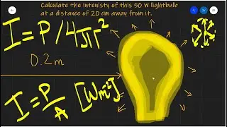A Level Physics: Intensity and distance