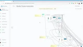 See how Skincare eCommerce Funnel looks in your ManyChat