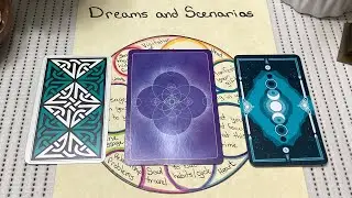 DREAM ANALYSIS 🧚&zwj;♀️ | Pick a Card | Were You Moving, Flipping or Tumbling About? What Does It Mean 🔮