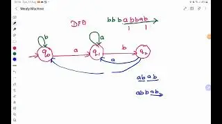 TOC Lec - Mealy Machine working and representation with Examples